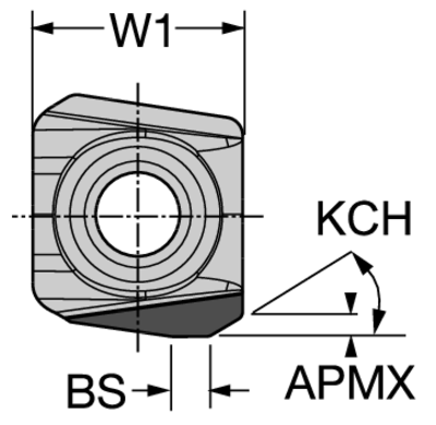 R590-1105H-ZC2-KL CB50 CoroMill® Century -jyrsinterä - Primica Tools