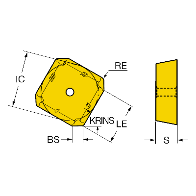 360L-1906M-MH 2040 CoroMill® 360 -jyrsinterä - Primica Tools
