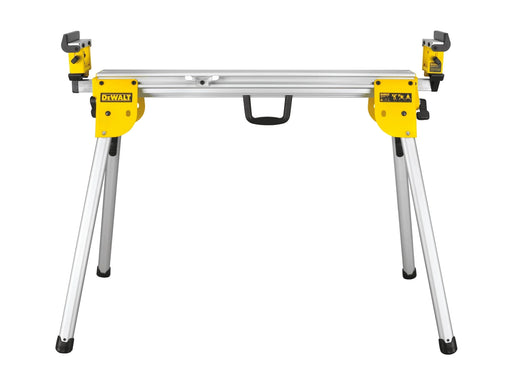 Dewalt DE7033-XJ JIIRISAHAJALUSTA, KOMPAKTI - Primica Tools