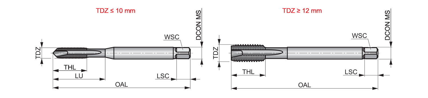 Kierretappi läpireikä (M2-M30) Dormer EP01 - Primica Tools
