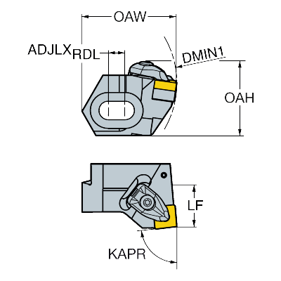 R820H-BR30DSYN15 CoroBore® BR30 -avartimen luisti - Primica Tools