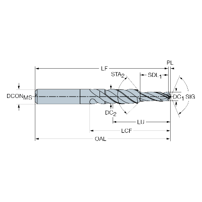 430.4-0850-050A1-NM N1BU CoroDrill® 430 solid carbide drill - Primica Tools