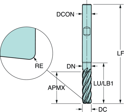 1K365-2000-400-XD 1730 CoroMill® Dura solid carbide end mill for General Machining - Primica Tools