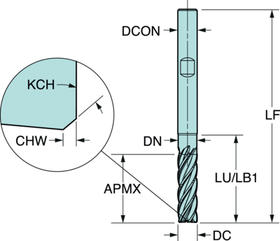 1K365-2000-XD 1730 CoroMill® Dura solid carbide end mill for General Machining - Primica Tools