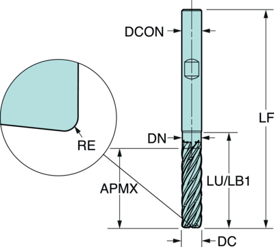 1K377-2500-400-XD 1730 CoroMill® Dura solid carbide end mill for General Machining - Primica Tools